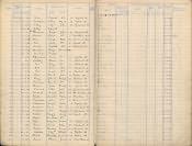 Ashington New Hirst Colliery Infants, Admission Register - Click for bigger image
