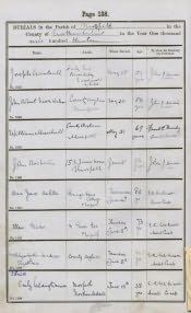 Morpeth St. Mary's Burial Register - Click for bigger image