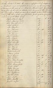 Belford St. Mary's Poor Account Book - Click for bigger image