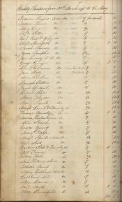 Belford St. Mary's Poor Account Book - Click for bigger image