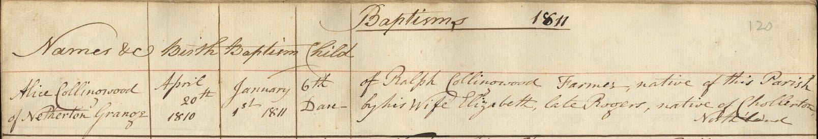 Picture of Bedlington St. Cuthbert's Baptism Register