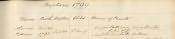 Longhorsley St. Helen's Baptism Register - Click for bigger image
