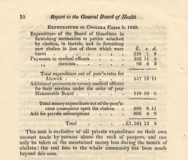 Picture of Cholera Report