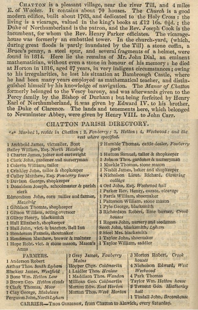 Picture of Parson and White Trade Directory