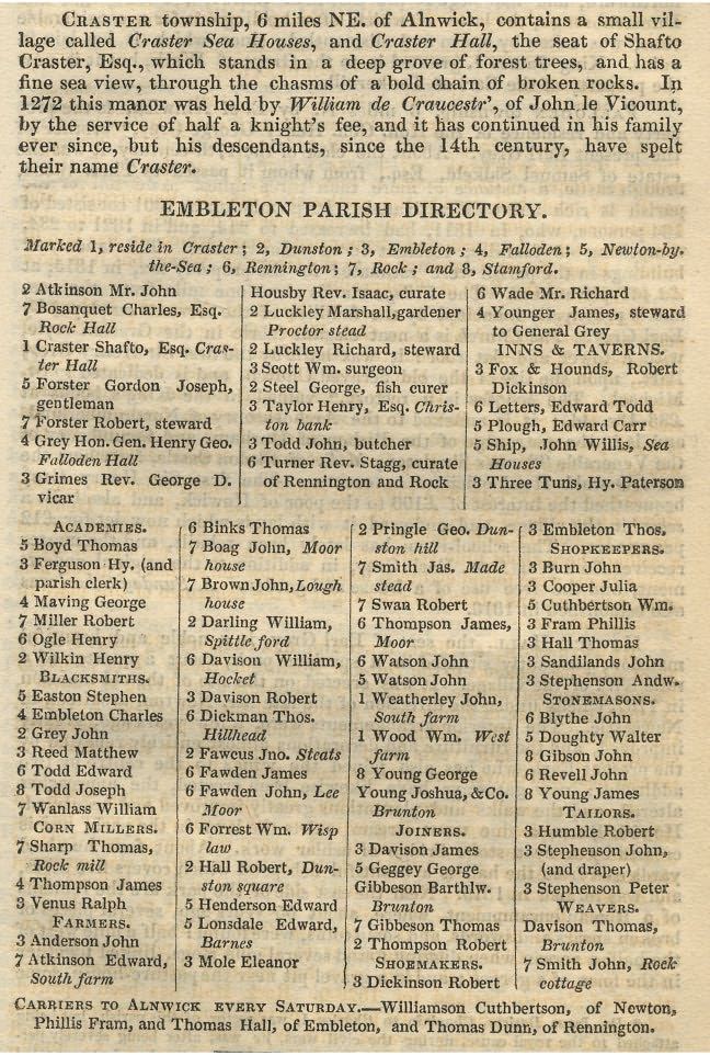 Picture of Parson and White Trade Directory