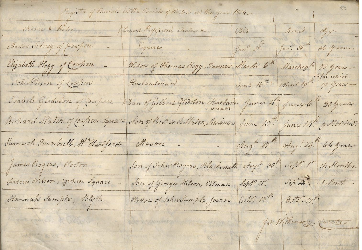 Picture of Horton St. Mary's Burial Register