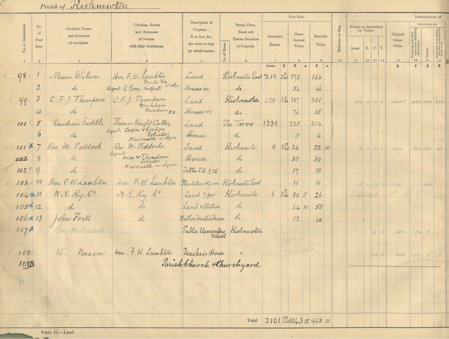 Picture of Land Valuation Book