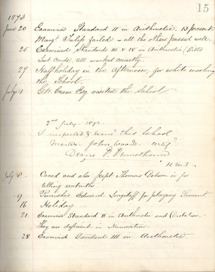 Picture of Ovingham County Primary School, Log Book