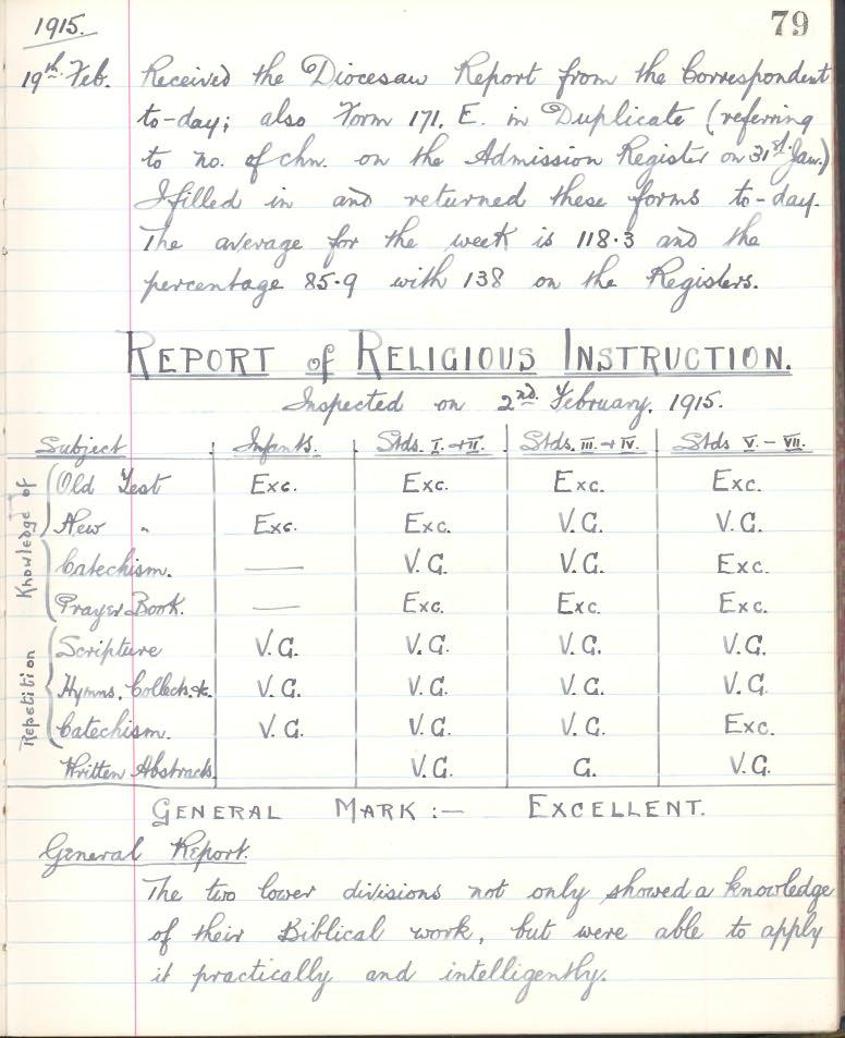 Picture of Shilbottle School, Log Book