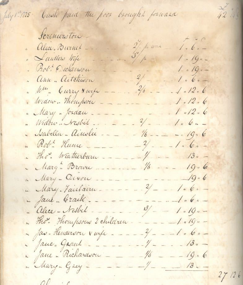 Picture of Ancroft St. Anne's Overseers Of The Poor Account Book