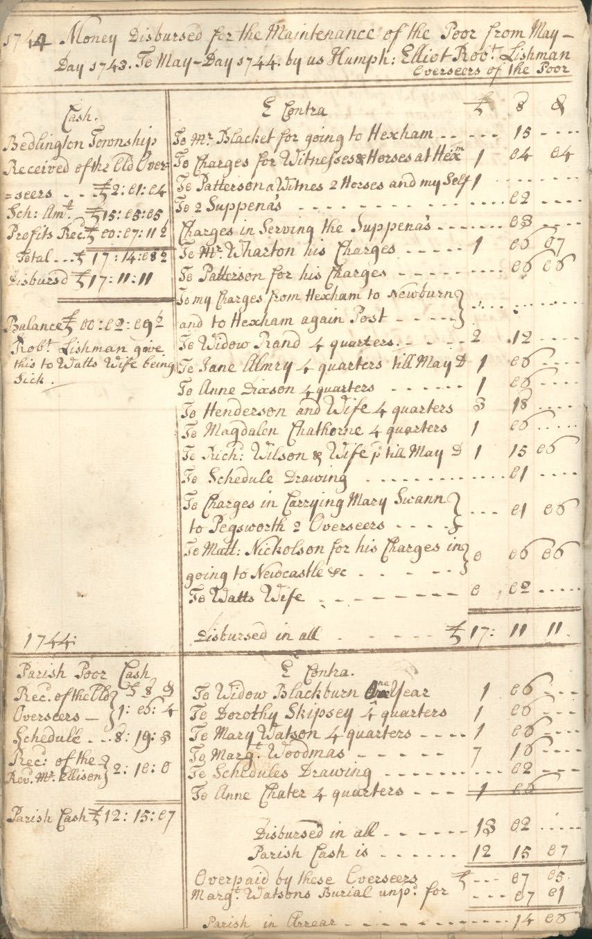 Picture of Bedlington St. Cuthbert's Poor Account Book
