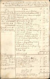 Bedlington St. Cuthbert's Poor Account Book - Click for bigger image