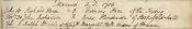 Bywell St. Andrew's Marriage Register - Click for bigger image