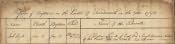 Tweedmouth St. Bartholomew's Baptism Register - Click for bigger image