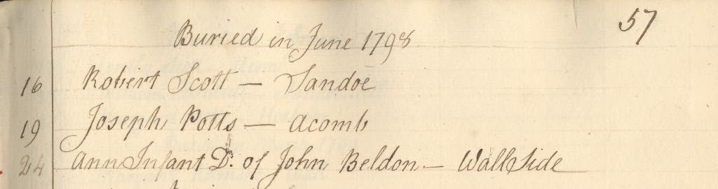 Picture of St. John Lee Burial Register