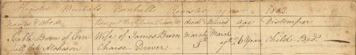 Picture of Cornhill St. Helen's Baptism Register