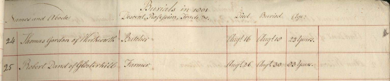 Picture of Warkworth St. Lawrence's Burial Register