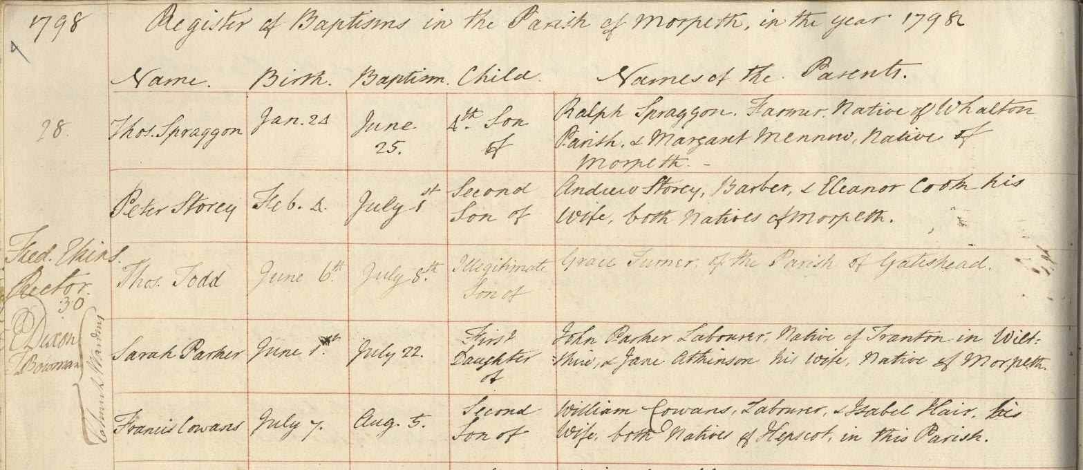 Picture of Morpeth St. Mary's Baptism Register