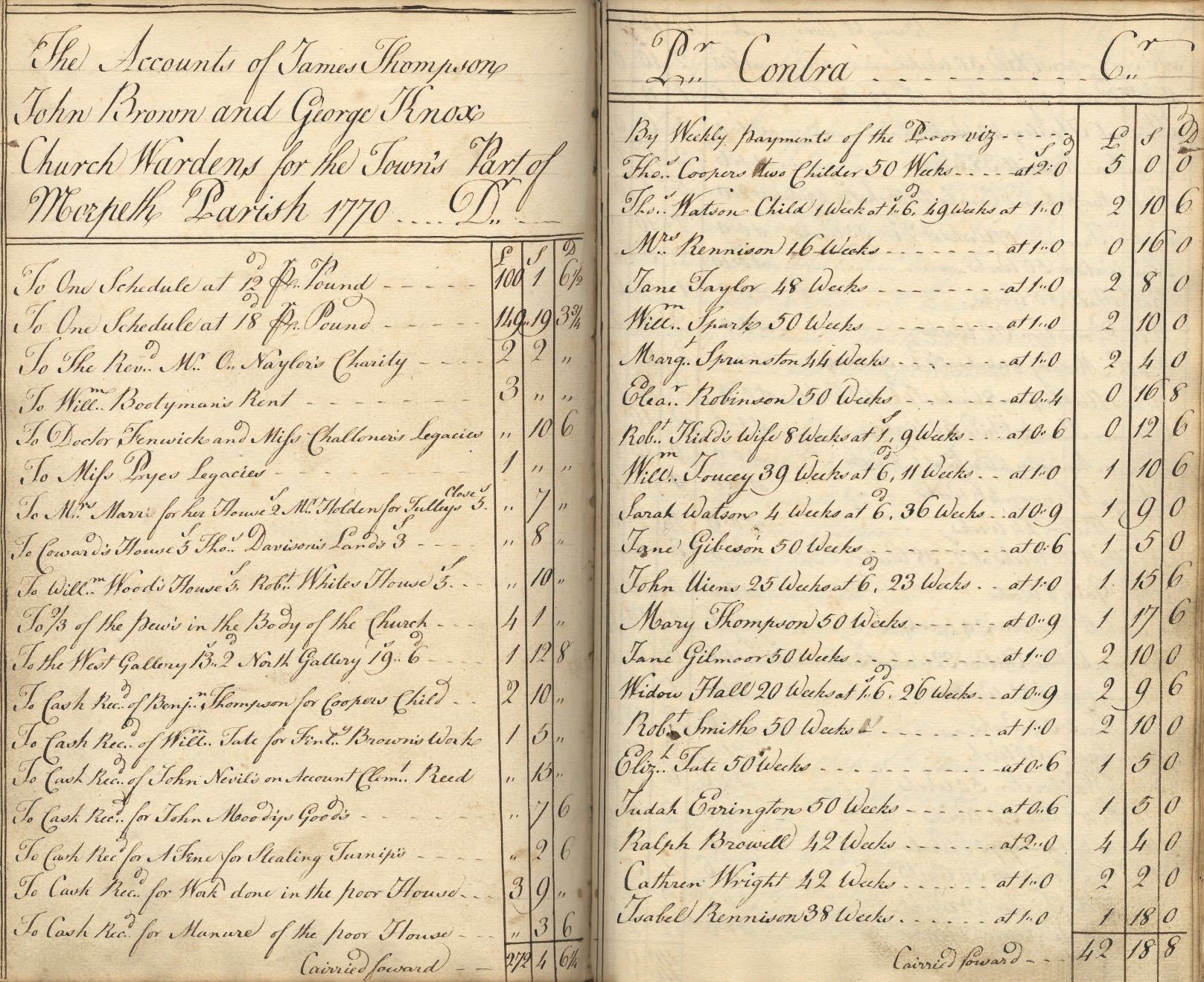 Picture of Morpeth St. Mary's Churchwardens' Accounts