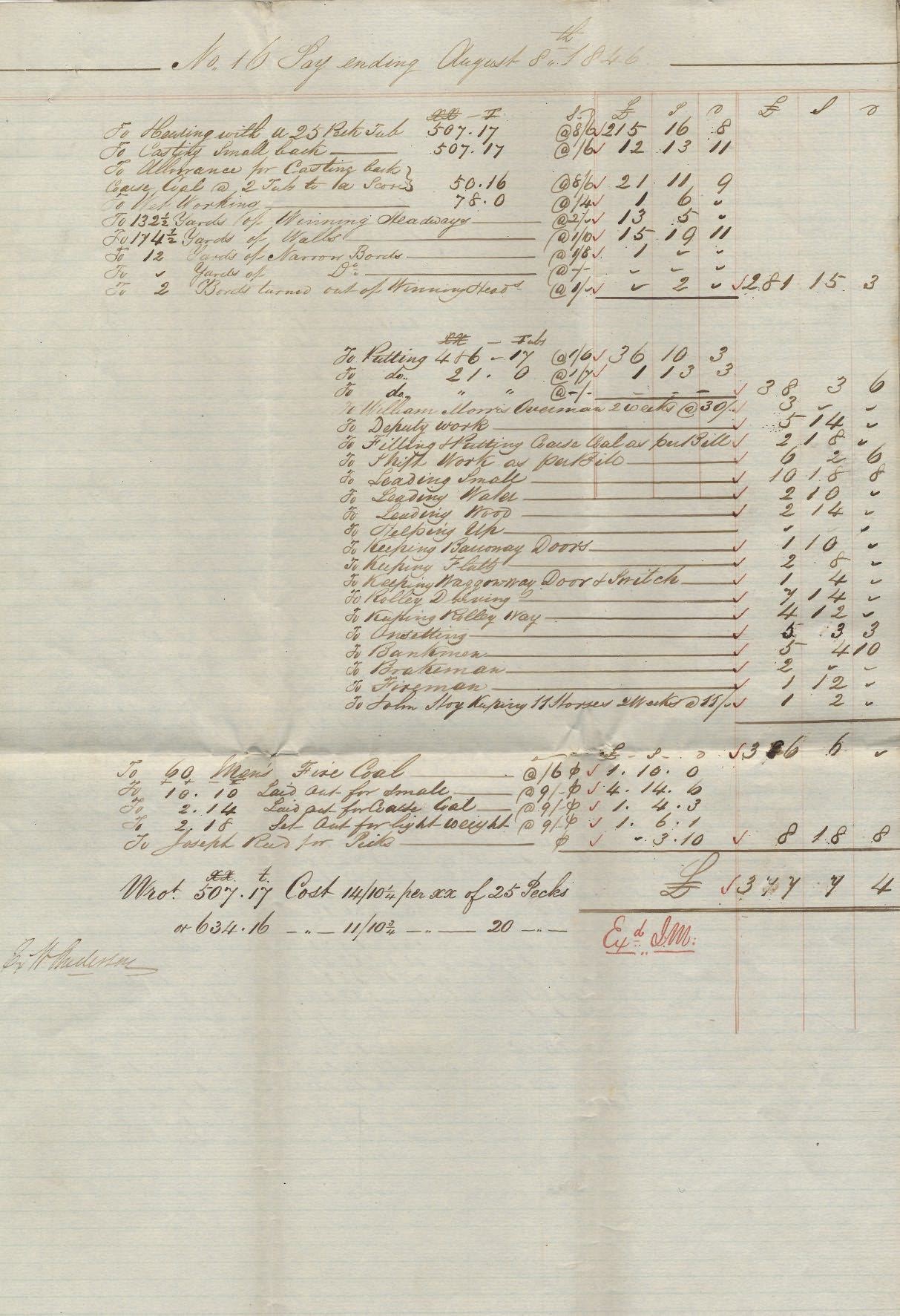 Picture of Bedlington Colliery Paybill