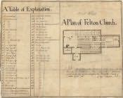 Felton St. Michael's Church Plan - Click for bigger image