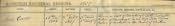 Bamburgh St. Aidan's Baptism Register - Click for bigger image