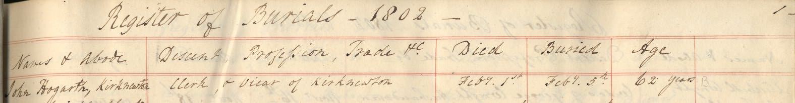 Picture of Kirknewton St. Gregory's Burial Register